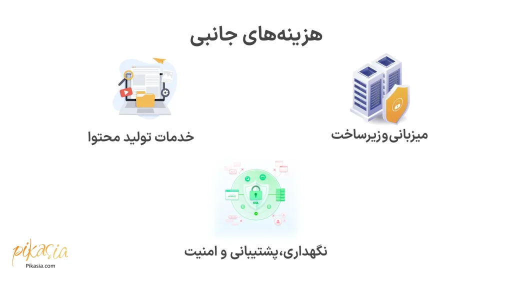 ۳ مورد از هزینه های جانبی