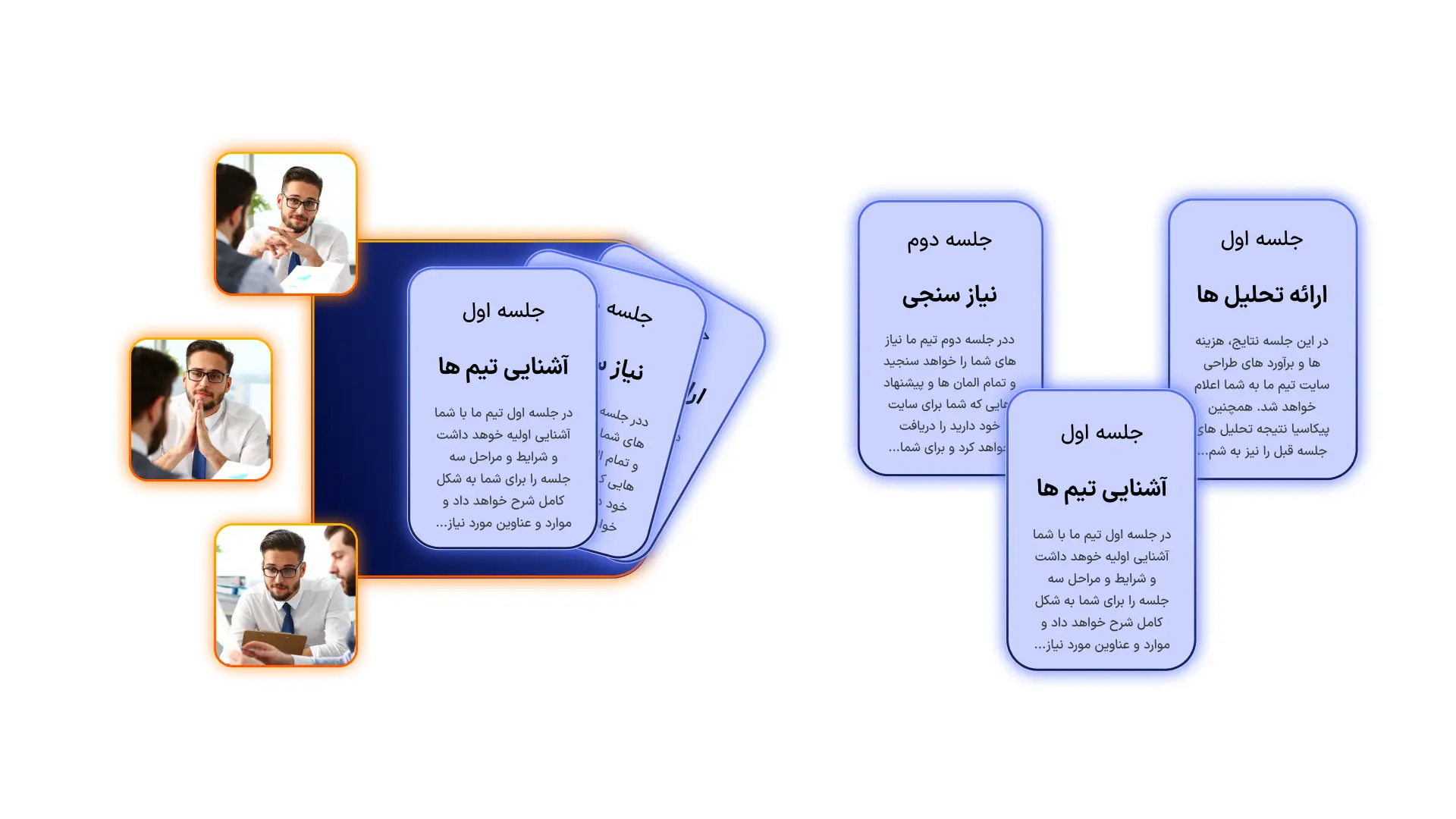 جلسات تیمی پیکاسیا