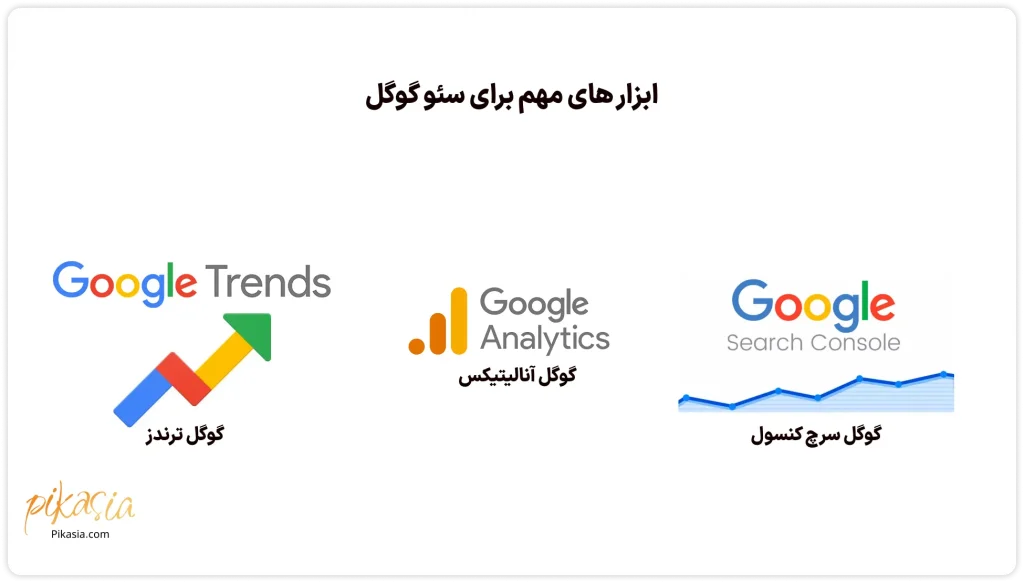 ابزار های بهینه سازی سایت گوگل