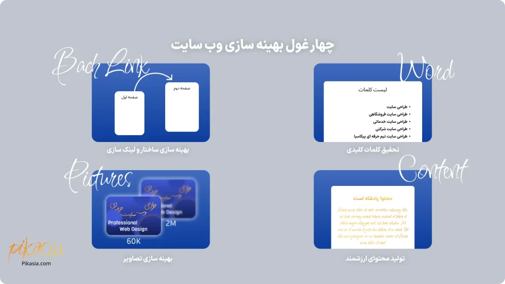 چهارغول بهینه سازی وبسایت
